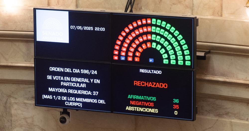 Ficha Limpia, barro y un fuerte giro político en el largo año electoral