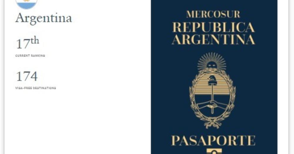 Denuncian fallas en miles de pasaportes y están pidiendo a los argentinos que los devuelvan