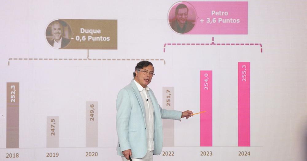 Petro afirmó que en tres prestigiosas universidades colombianas “de caché” salen “los abogados que nos quitan nuestros derechos”